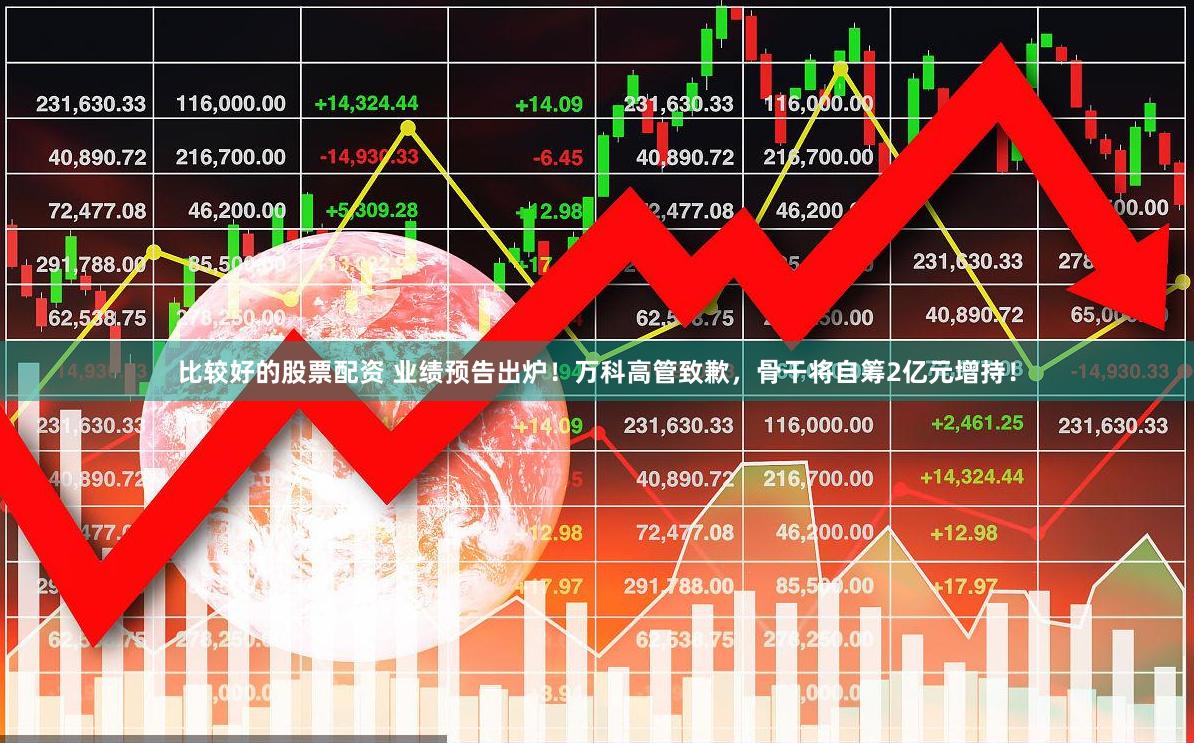 比较好的股票配资 业绩预告出炉！万科高管致歉，骨干将自筹2亿元增持！