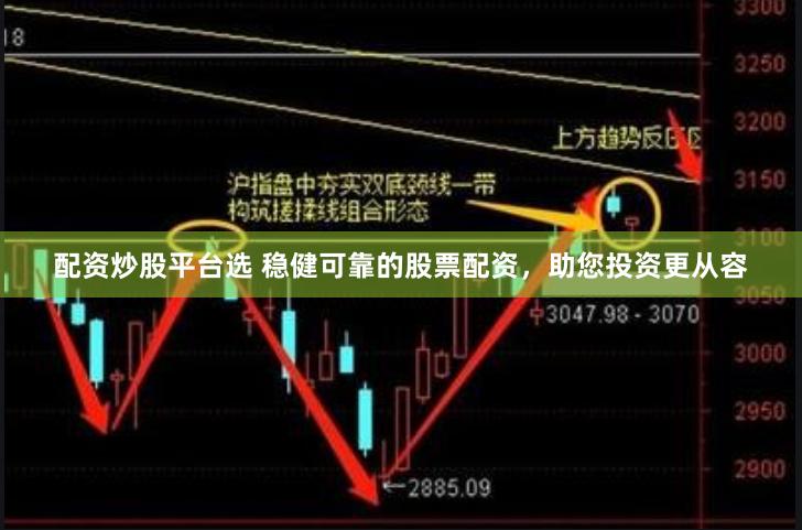 配资炒股平台选 稳健可靠的股票配资，助您投资更从容